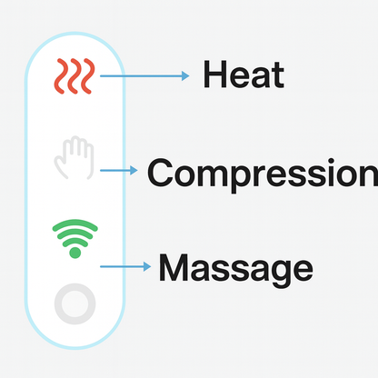 NerveEase 3-in-1 Hand Massager